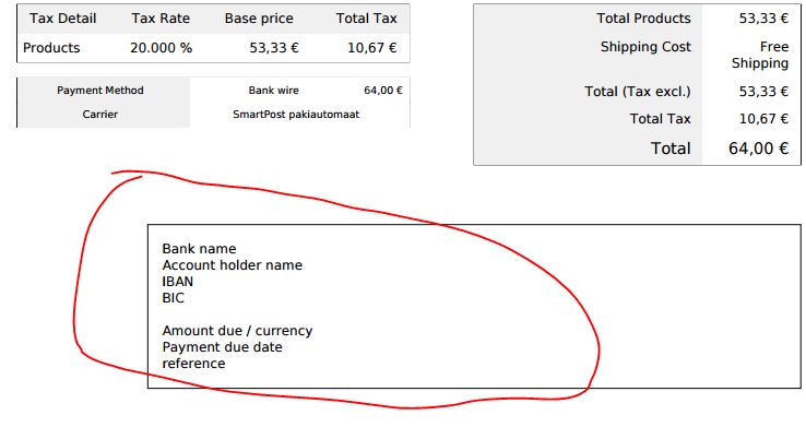 Account online holder meaning